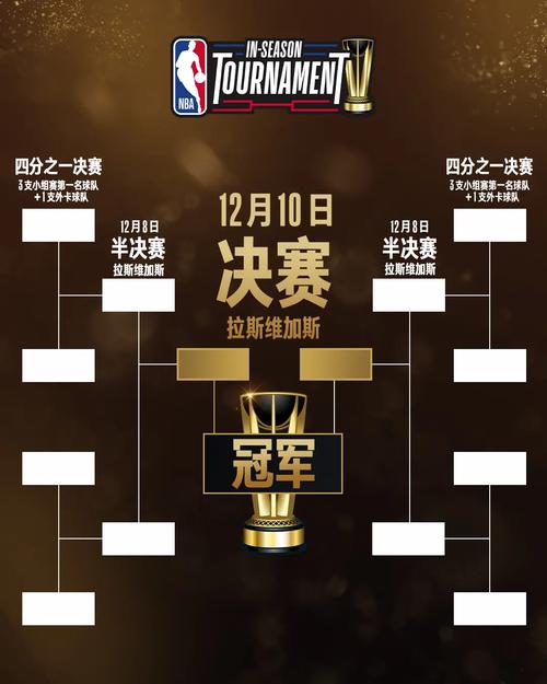 kaiyun官网尤文图斯迎NBA常规赛关键赛，冲刺阶段调整名单，管理层满意，球队文化再被提及的简单介绍